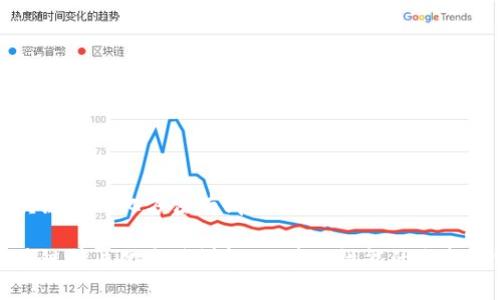 区块链碎片化方法有哪些

区块链碎片化方法详解：区块链性能的全新思路
