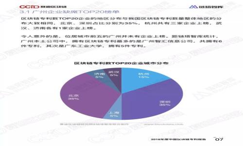 印度区块链产业：前沿公司与应用解析