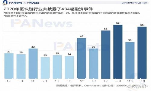 区块链传递的情报:探索去中心化数据的奥秘