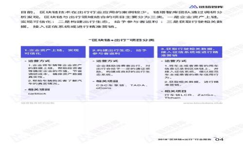 探秘区块链：12个不可或缺的特征分析