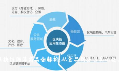 蚂蚁区块链溯源商品全解析：从食品到奢侈品的链上安全