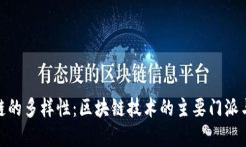探索区块链的多样性：区块链技术的主要门派与发展概述