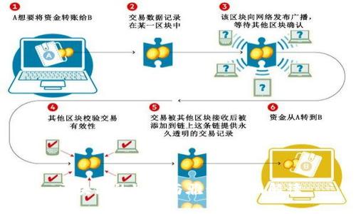 区块链的别称与雅称：全面解读
