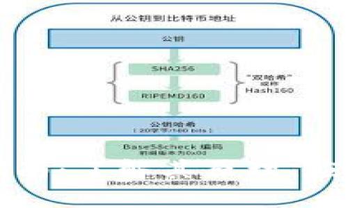 区块链科普指南：了解其原理、应用与未来发展
