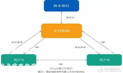 任务分解与内容结构

为了详细介绍“区块链测试的书有哪些”，我们需要一个优质的，相关关键词，以及构建一系列问题来深入探讨这个话题。

优质
区块链测试的必读书单：提升技术能力与实践经验