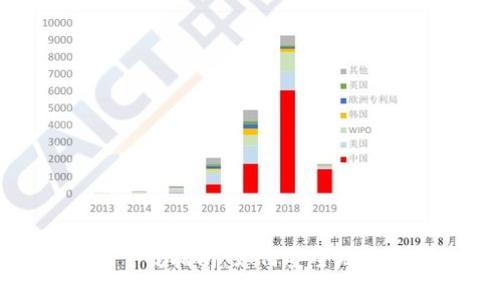 TP钱包最新版本下载指南：如何安全地获取和使用TP钱包