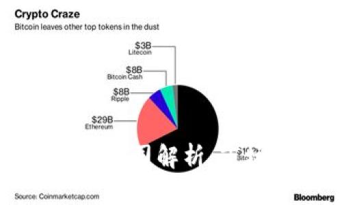 中国开发的区块链公司解析：市场现状与未来趋势