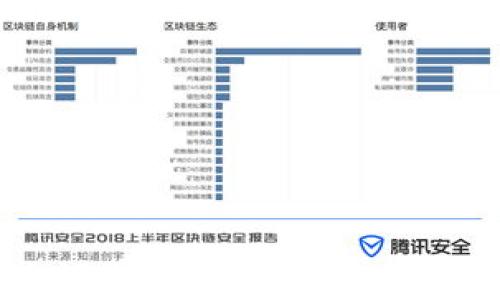 
TP钱包最新版本下载：2.06版本的全新体验与功能解析