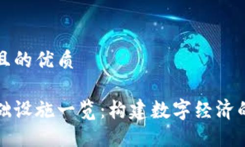 思考一个且的优质

区块链基础设施一览：构建数字经济的核心组件