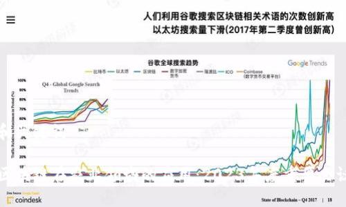 思考和关键词

探索区块链在农业领域的应用：2023年度重要会议一览
