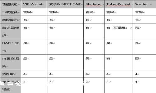 熊猫爱车APP官网下载:便捷汽车服务的好帮手