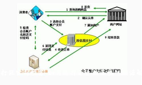 区块链打假公司推荐：如何选择合适的区块链溯源解决方案