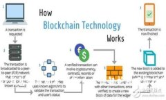 TP钱包最新版本下载：全方