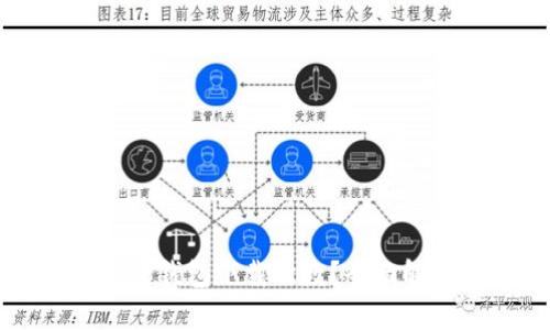 如何有效提升TP钱包下载次数?全面解析与操作技巧