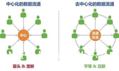 优质
2023年区块链资讯全面解析：技术、应用与未来趋势