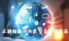区块链培训的类型及选择