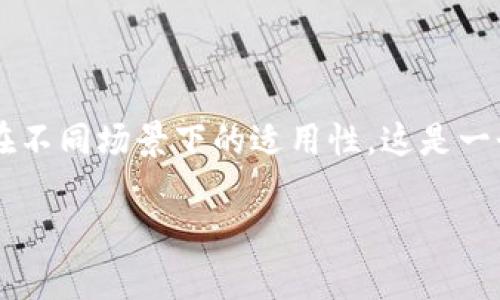 选题分析：
针对“区块链互动平台有哪些”这一，用户可能感兴趣的是各种区块链平台的比较、特点、用途，以及在不同场景下的适用性。这是一个充满潜力的话题，特别是随着区块链技术的不断发展和广泛应用，具备良好的  以及相关关键词。

区块链互动平台推荐：了解当前最佳选择