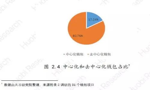 区块链发展史有哪些

关键词：

区块链, 区块链技术, 区块链历史, 区块链应用/guanjianci

引言
区块链作为一种革命性的技术，自2008年比特币的诞生以来，其发展经历了多个阶段，从萌芽期到如今的广泛应用，无需中介的金融交易、智能合约、去中心化应用等，已经深入人们的生活。本文将为您解读区块链的发展历史，并讨论其对各个行业的影响。

区块链的起源
区块链的历史可以追溯到2008年，当时，一个化名为中本聪(Satoshi Nakamoto)的人在一个密码学邮件列表上发布了一篇论文，提出了一种去中心化的数字货币比特币及其底层技术——区块链。这个技术创新解决了数字货币中的“双重支付”问题，使得没有中心化机构的情况下，用户之间可以无缝、安全地交易。

比特币的成功推出为区块链技术的探索铺平了道路，开发者们开始认识到这一技术不仅仅可以用于货币交易，还可以用于记录其他种类的信息，包括合同、数字身份和资产管理等。最初，区块链被视为一种支持比特币的工具，但很快，人们意识到其潜在的应用远不止此。

区块链的早期发展阶段
在比特币成功运营后，区块链进入了早期发展阶段。2013年，以太坊（Ethereum）的推出，标志着区块链技术的又一次重大飞跃。以太坊不仅支持数字货币交易，还允许开发者创建去中心化的应用（DApps）和智能合约，这为区块链的多样化应用打开了新的大门。

智能合约的概念使得合同的执行自动化，消除了人为干预的可能性，同时提高了效率和安全性。随着以太坊的发展，许多其他的区块链项目相继推出，形成了一个蓬勃发展的区块链生态系统。

区块链的扩展与应用
2014年至2016年，区块链技术得到了进一步的关注与验证。许多企业和金融机构开始研究区块链的应用，特别是金融服务、供应链管理和身份识别等领域。一些大型银行和金融机构投资于区块链初创企业，探索区块链在跨境支付和证券交易中的应用。

与此同时，ICO（首次代币发行）也在这一时期流行开来。许多区块链项目通过ICO筹集资金，推动了技术的发展，但也带来了监管上的挑战。这一时期的区块链技术开始受到政府和企业的重视，尤其是在提高效率和降低成本方面。

区块链的成熟与多元化应用
进入2017年后，区块链技术逐渐成熟，进入了一个新的阶段。各国政策制定者开始关注区块链的监管问题，健全的法规体系开始建立。企业和组织不仅仅将区块链用于金融领域，还扩展到医疗、教育、公共服务等许多行业。

比如，美国的FDA（食品药品监督管理局）开始探索区块链在药品追踪中的应用，以确保药品的安全性和可追溯性。同时，区块链在投票系统、电商、物联网等领域的探索，展现了其极大的潜力。

现阶段区块链的挑战与前景
尽管区块链技术的发展取得了显著进展，但仍面临诸多挑战。例如，区块链的可扩展性和能效问题，需要研发人员不断进行技术创新。隐私保护和安全性也是不可忽视的问题。随着区块链的推广，黑客攻击的风险和数据泄露的威胁仍然存在。

未来，区块链技术的前景依然广阔。在金融科技领域，区块链将继续与人工智能、区块链、云计算等新兴技术相结合，推动各行各业的数字化转型。同时，在全球经济一体化的背景下，区块链为跨境贸易、供应链管理提供了全新的解决方案，推动构建更加开放透明的经济体系。

结论
区块链的发展历史是一个不断创新、不断突破的过程。从比特币的诞生到以太坊的推出，再到如今各行各业的广泛应用，区块链技术所带来的影响不可小觑。虽然仍存在许多挑战，但其潜力巨大，值得我们持续关注和探索。随着技术的不断成熟和应用的逐步推广，区块链有望在未来的社会中发挥更为重要的作用。

---

### 相关问题

1. 区块链技术是如何解决信任问题的？
2. 区块链在金融领域的应用有哪些？
3. 区块链如何促进供应链管理的透明度？
4. 智能合约的工作原理是什么？
5. 区块链技术面临哪些安全隐患？
6. 区块链的未来发展趋势是什么？

每个问题都会详细展开，确保内容丰富详实。请继续给出指示。