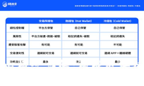 区块链的核心概念详解：构成区块链的基本要素