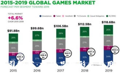   
区块链电商插画公司推荐：提升品牌形象与用户体验的最佳选择