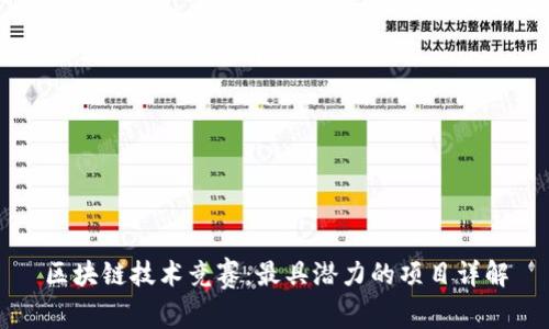 区块链技术竞赛：最具潜力的项目详解