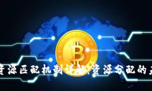 区块链资源匹配机制详解：资源分配的未来趋势