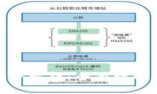优质
区块链金融审判条件解析：全面理解法律与技术的结合