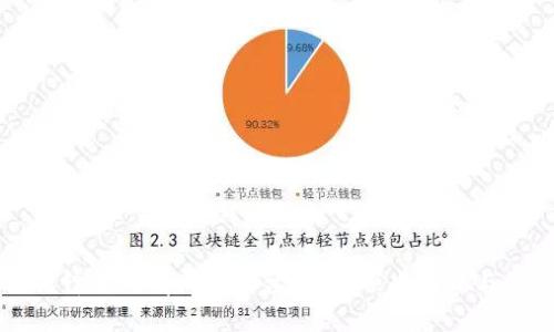 区块链先锋公司有哪些平台？探索顶尖项目与创新技术