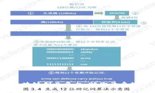 2023年十大区块链创业平台，助你开启数字经济新时代