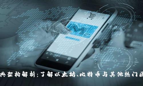 区块链经典架构解析：了解以太坊、比特币与其他热门区块链架构