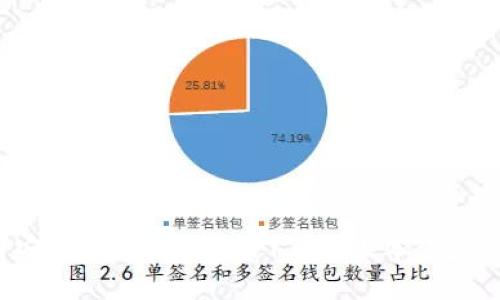 如何安全下载TP钱包v1.2.7版本：完整指南