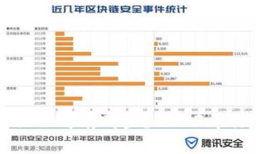 国际区块链转让公司有哪些？2023年行业推荐及分析