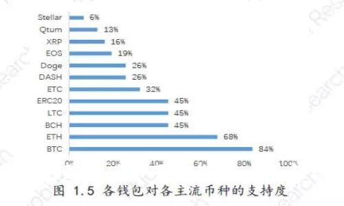 tp钱包最新版本下载指南：全面解读与