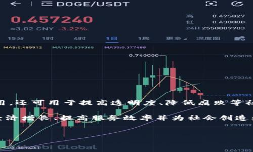 介绍

丹麦作为北欧国家之一，近年来一直在积极推动区块链技术的应用与发展。政府早已意识到区块链的潜力，不仅在于金融领域的应用，还可用于提高透明度、降低腐败等社会治理方面。因此，丹麦政府积极与区块链公司合作，推动其在公共服务、环境保护和社会管理等领域的创新应用。

在丹麦，有多家初创公司及成熟企业专注于区块链技术的开发与实施，服务于政府、企业及个人用户。通过这些公司，丹麦希望促进经济增长、提高服务效率并为社会创造更大的价值。同时，丹麦政府也在政策层面给予区块链技术一定的支持，致力于营造良好的创新环境，以吸引更多的区块链企业落户。


丹麦政府支持的区块链公司与创新项目
