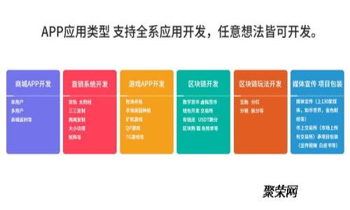 区块链市场骗局套路深度分析：揭露常见陷阱与保护措施