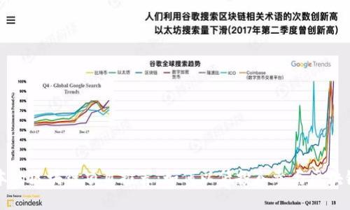小成本的区块链项目推荐：如何以低投入参与区块链创新