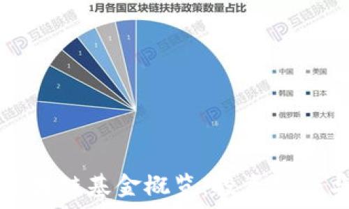   
水木清华区块链基金概览：投资机会与风险分析