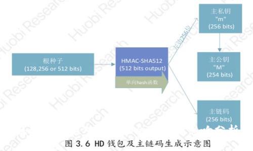 区块链技术对国际社会的深远影响分析