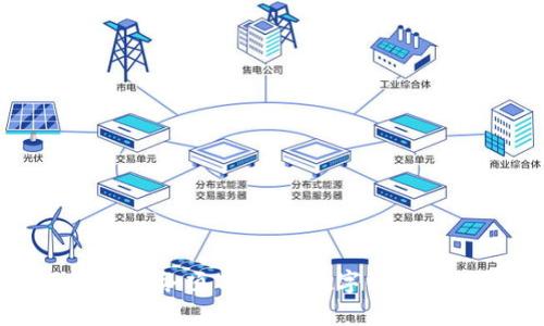 政府区块链服务项目：探索数字化转型的新领域