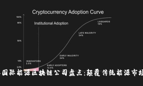 2023年国际能源区块链公司盘点：颠覆传统能源市场的先锋