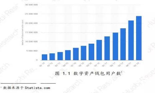 如何下载TP钱包最新版本：详细指南及常见问题解答