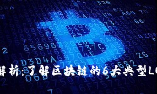 区块链软件标志解析：了解区块链的6大典型LOGO及其背后意义