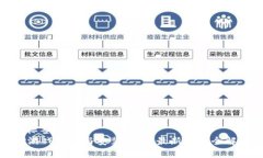 （ 标签）:TP游戏下载与安