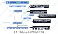区块链创新价值的特征分