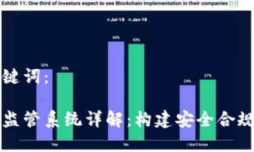 思考的及关键词：

区块链自律监管系统详解：构建安全合规的数字生态