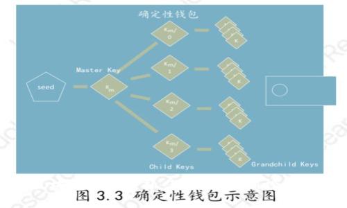 优质

探索日本区块链金融公司：2023年最新榜单与发展趋势