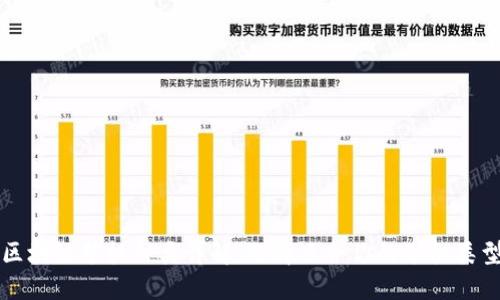 区块链矿机种类详解：选择适合你的矿机类型