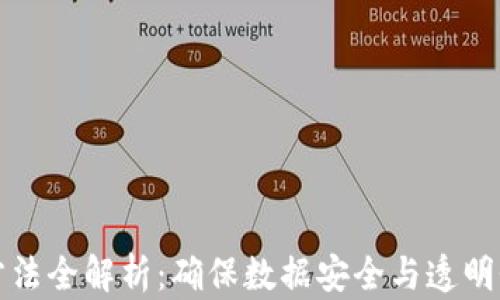 
区块链查验方法全解析：确保数据安全与透明性的有效策略
