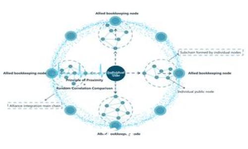     
海南区块链孵化公司大汇总：助力创业者的理想选择