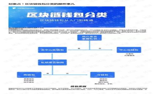 

区块链游戏存储空间解析：未来游戏发展的核心要素